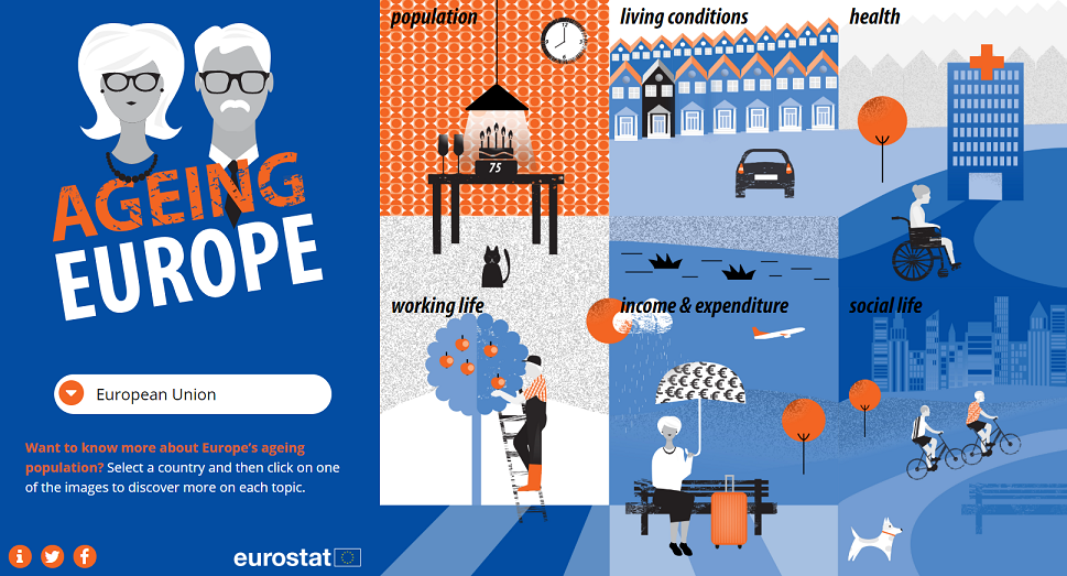 AgeingEurope_Eurostat_webtool-image