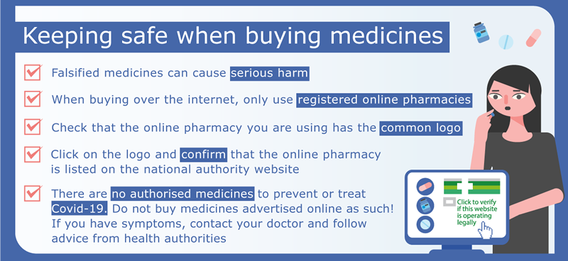 EMA-picture_on_buying-medicines-online